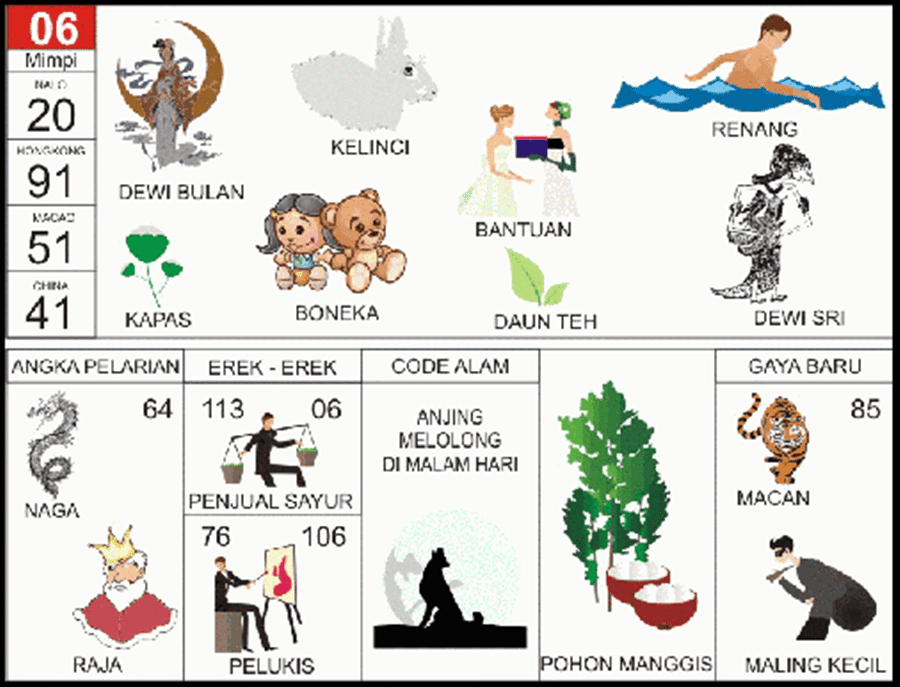 6. buku mimpi 2d bergambar kelinci.png